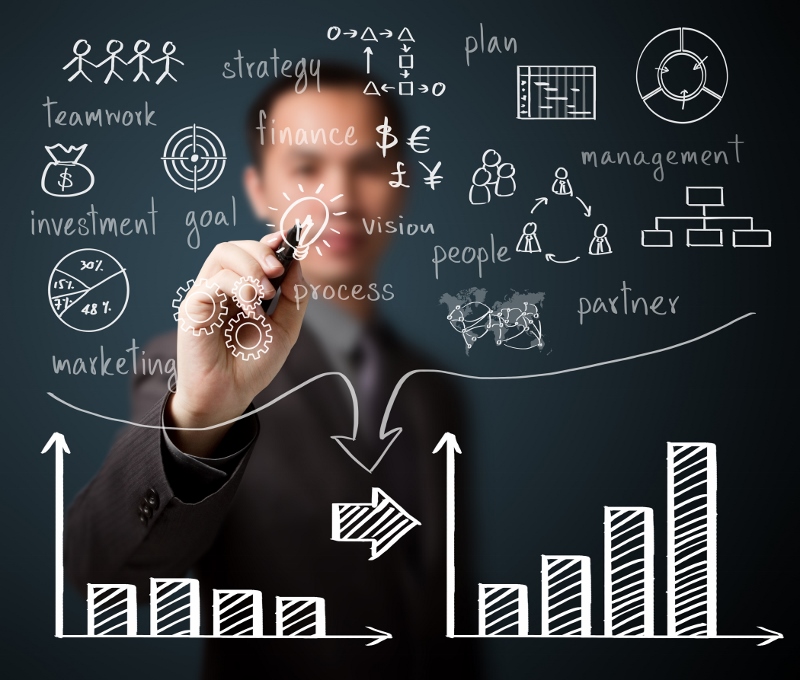 Tools, Strategies & Methodologies to Improve Business Processes (Part 1)