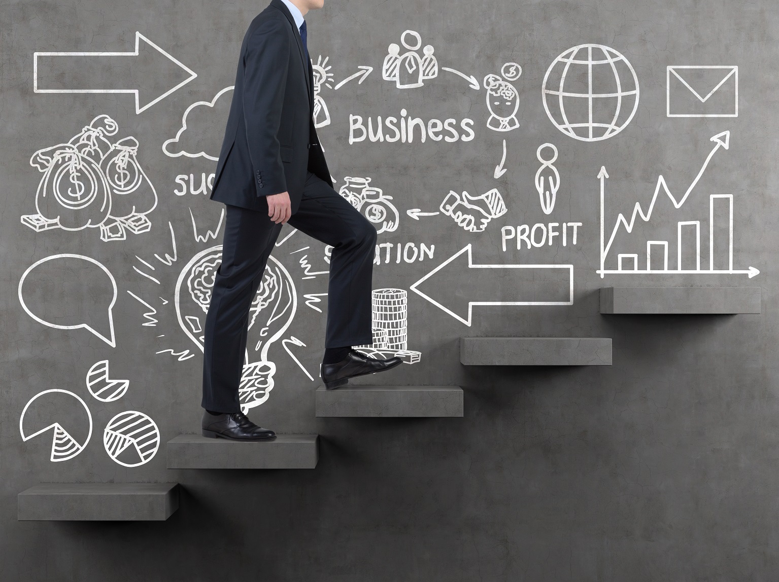 The Business Cap = The Leadership Cap